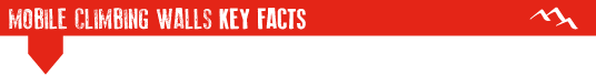 Mobile Climbing Walls Key Facts